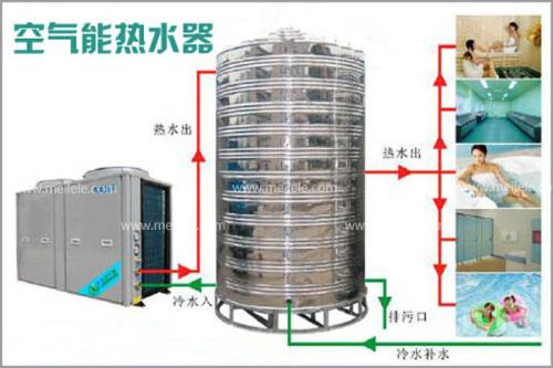 菲斯曼地暖控制面板无显示(菲斯曼地暖温控器不亮