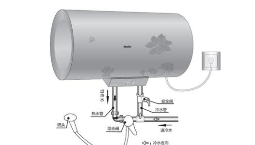 附近维修地暖维修点电话
